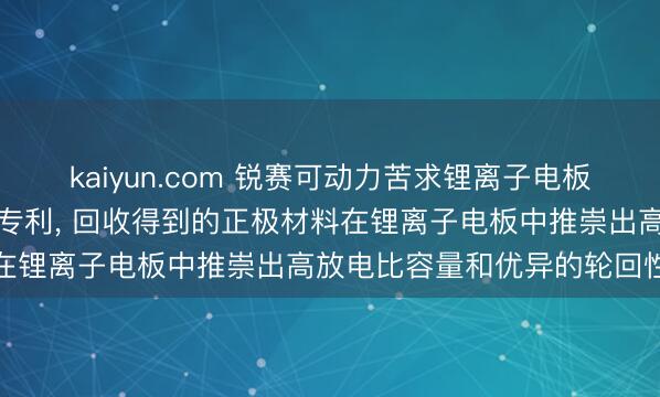 kaiyun.com 锐赛可动力苦求锂离子电板正极边角料回收正极材料专利, 回收得到的正极材料在锂离子电板中推崇出高放电比容量和优异的轮回性能